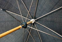 將圖片載入圖庫檢視器 和風陽傘