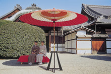 画像をギャラリービューアに読み込む, 床机