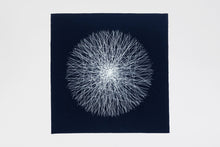 Load image into Gallery viewer, Kotonowa Furoshiki Roots Series
