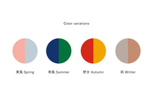 將圖片載入圖庫檢視器 森林團扇